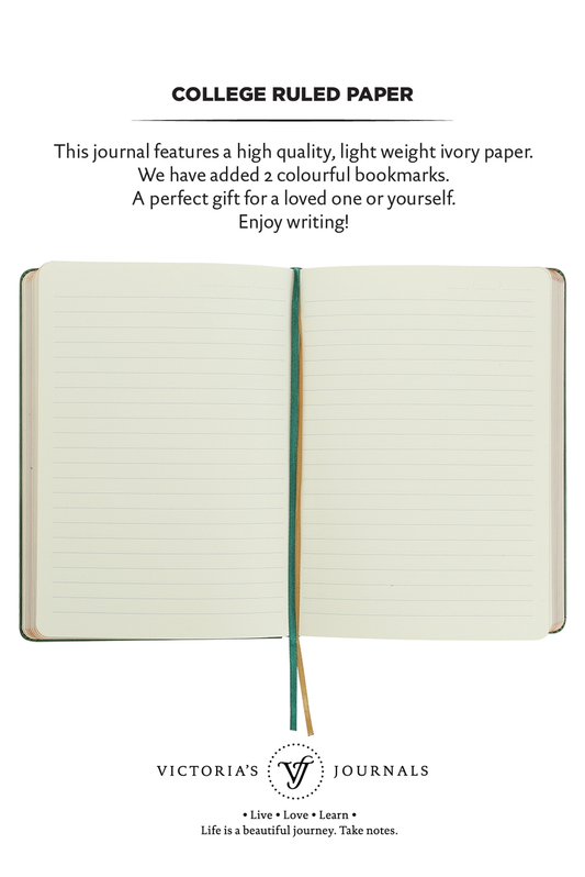 Victoria's Journals Antique Style Journal (Hard Cover) (Dark Purple)