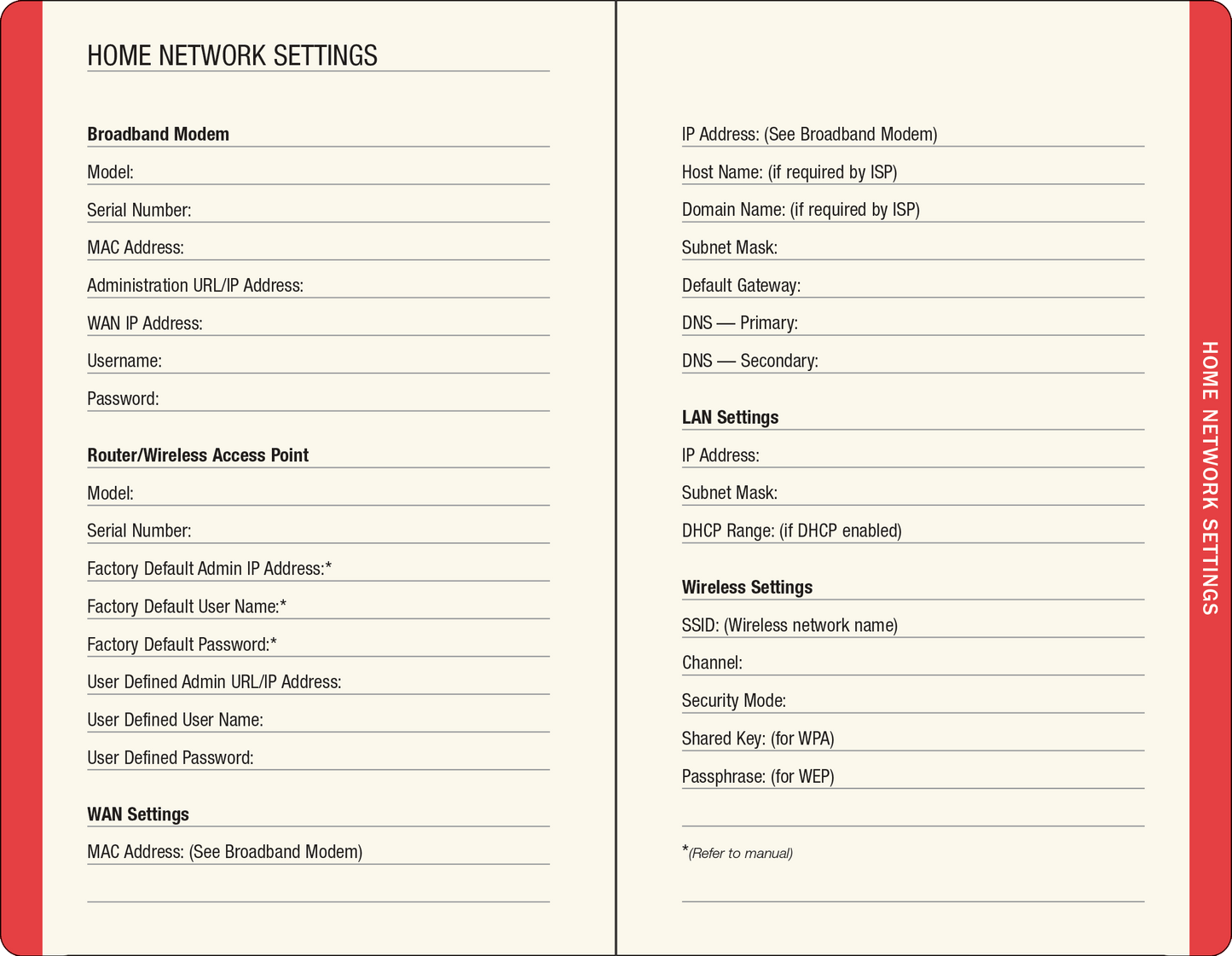The Personal Internet Address & Password Logbook - Mushrooms